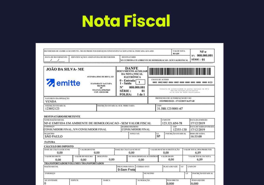 nota-fiscal-1-1024x719-1 Nota Fiscal : Passo a Passo Para Obter Descontos no Seu Imposto